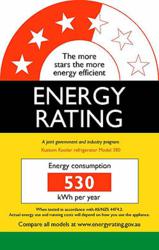 electricity wizard, alan belkin, australian electricity prices, carbon tax electricity, electricity price comparison, electricity price increase, australian carbon tax